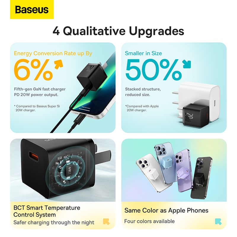 Củ Sạc Nhanh Baseus GaN5 / Palm Fast Charger Type-C 20W - Công Nghệ GaN An Toàn, Bảo Hành 12 Tháng