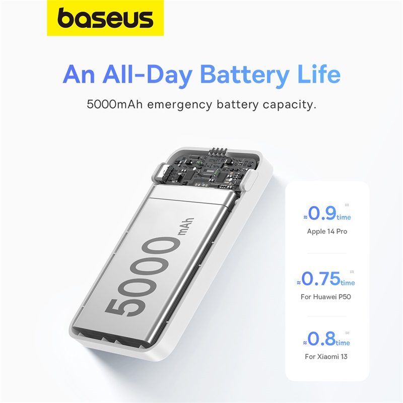 Sạc Dự Phòng Baseus MagPro 5000mAh 20W | Kèm Giá Đỡ, Hít Từ Tính, Sạc Không Dây 15W