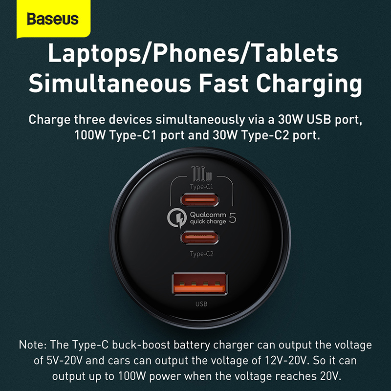Tẩu Sạc Baseus 160W Quick Charge™ 5 | 2 Type-C + USB, Sạc Nhanh Laptop Điện Thoại, Kèm Cáp 100W