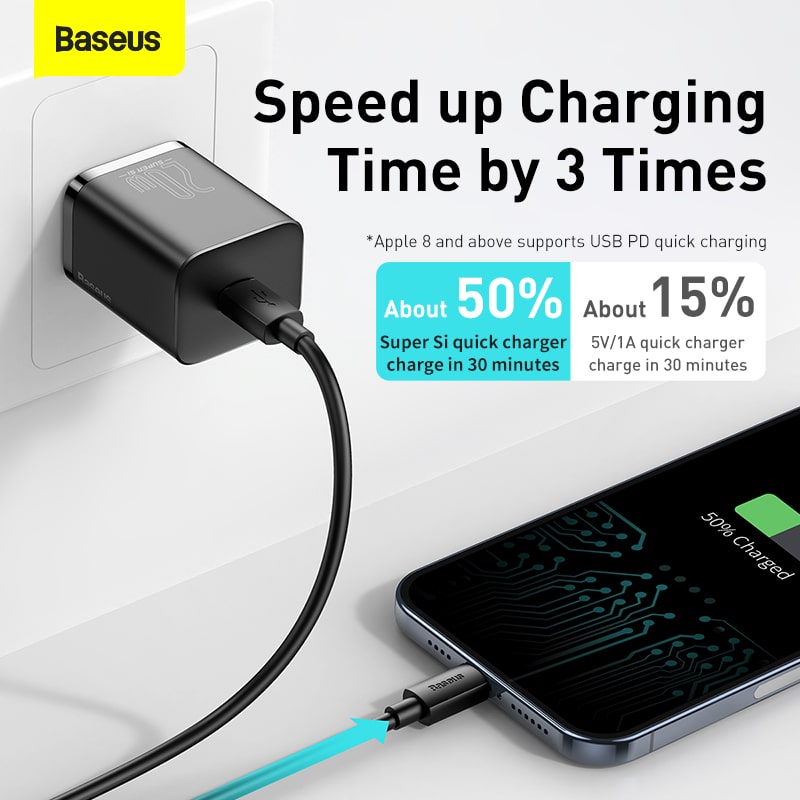 Bộ Sạc Nhanh Baseus Super Si Quick Charger 1C 20W (Chân cắm dẹp CN)