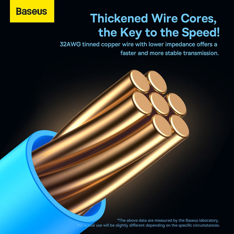 Cáp Mạng LAN Baseus Cat6 Tốc Độ Gigabit | Thiết Kế Dây Dẹt Mỏng, Tốc Độ 1000Mbps