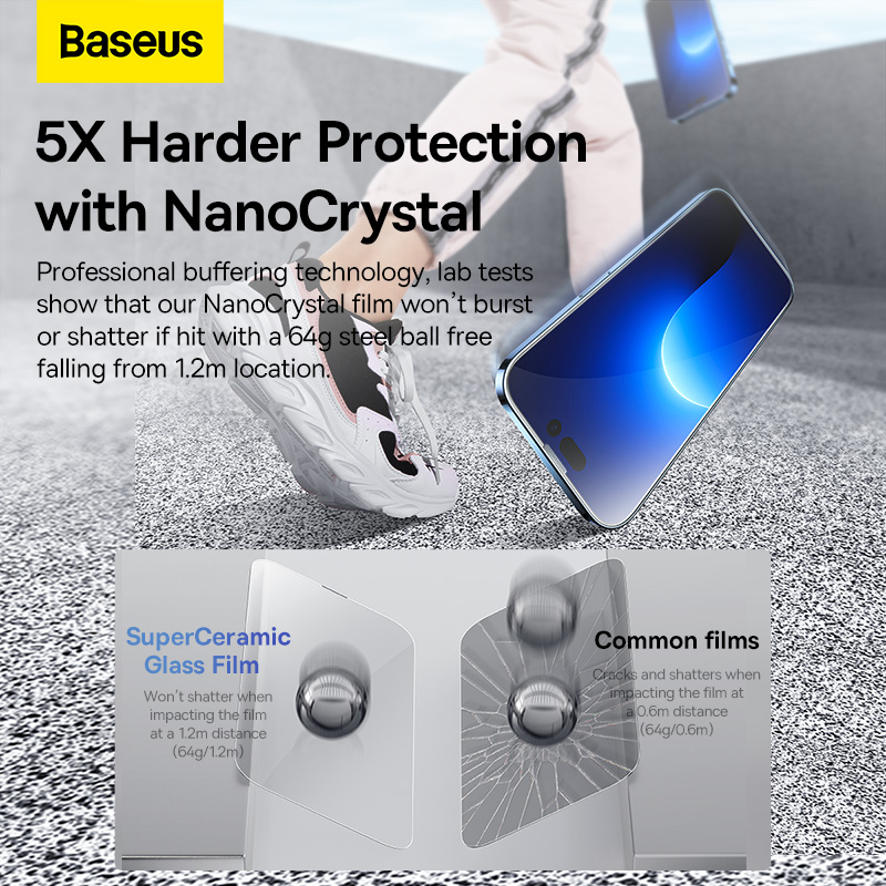 Bộ 2 Kính Kính Cường Lực Baseus NanoCrystal Cho iP13/iP14 | Chống Bụi Loa & Tự Dán