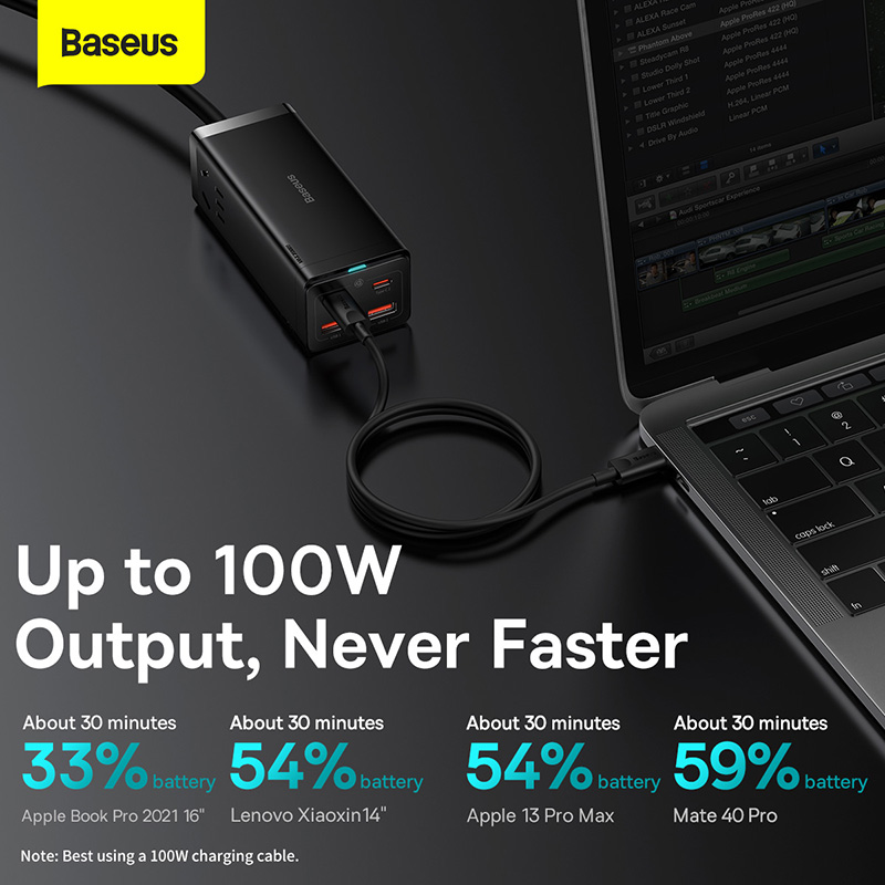 Cốc Sạc Nhanh Baseus 100W GaN3 Pro Desktop Powerstrip 6 in 1 AC 100V-220V (2AC+2U+2C) (Type-C To Type-C 100W（20V/5A）)