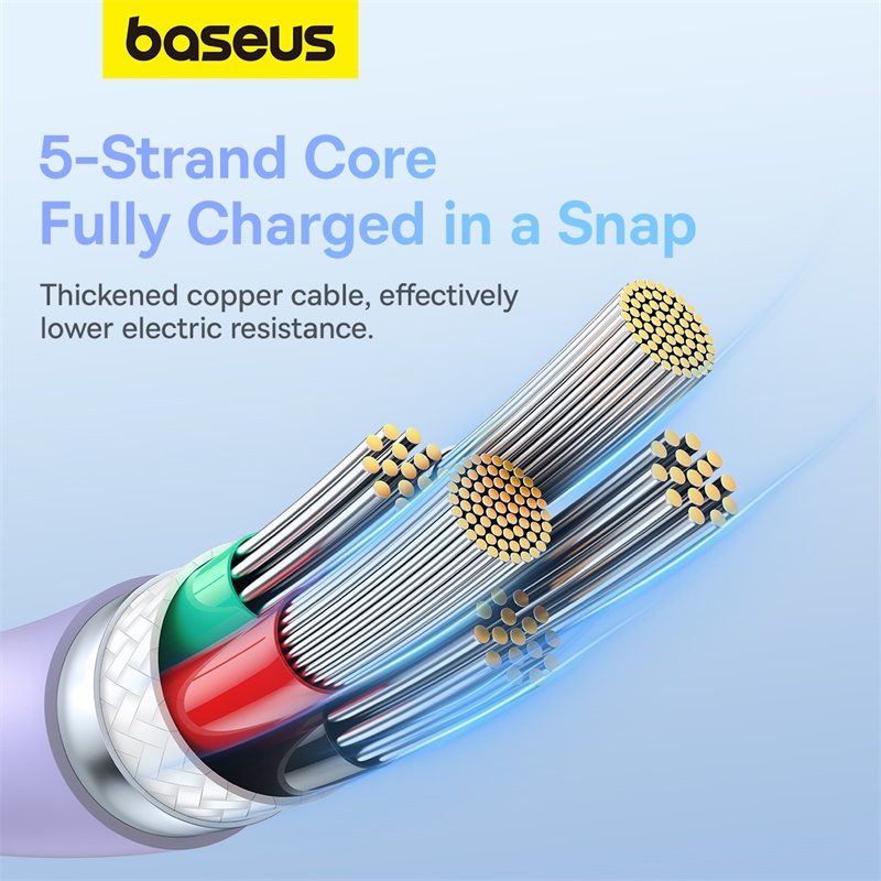 Cáp Sạc Nhanh Baseus Pudding PD 20W Type-C to Ln | Chất Liệu Mềm Mịn, Dẻo Dai
