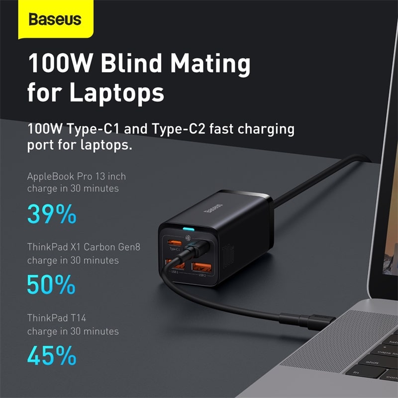 Bộ Sạc Baseus GaN3 Pro 100W Để Bàn | 4 Cổng (2C+2U) Sạc Nhanh Laptop & Điện Thoại