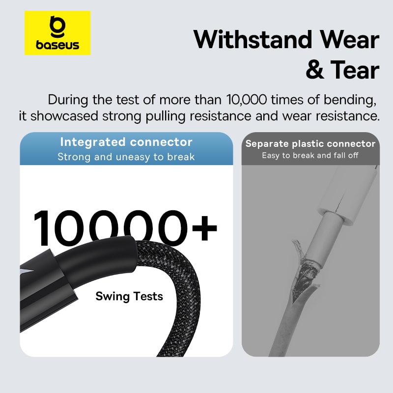 Cáp Sạc Siêu Bền Baseus Gem 2.4A USB to Ln | Dây Dù Chống Đứt, Đầu Trong Suốt