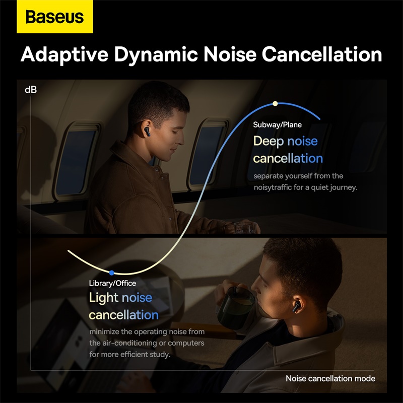 Tai Nghe Chống Ồn Baseus Storm 1 | Chống Ồn Thích Ứng ANC, Đàm Thoại 6 Mic, Độ Trễ Thấp 0.038s