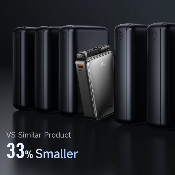 Pin Sạc Dự Phòng Mcdodo 67W 20000mAh 2C1U Mini Power Bank with USB-C Cable