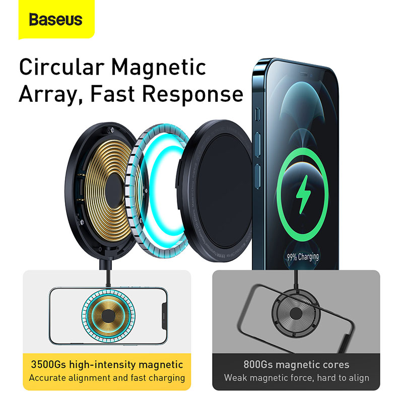 Đế Sạc Không Dây Nam Châm Baseus 15W | Xoay 360 Độ & Tách Rời Dùng Để Chơi Game