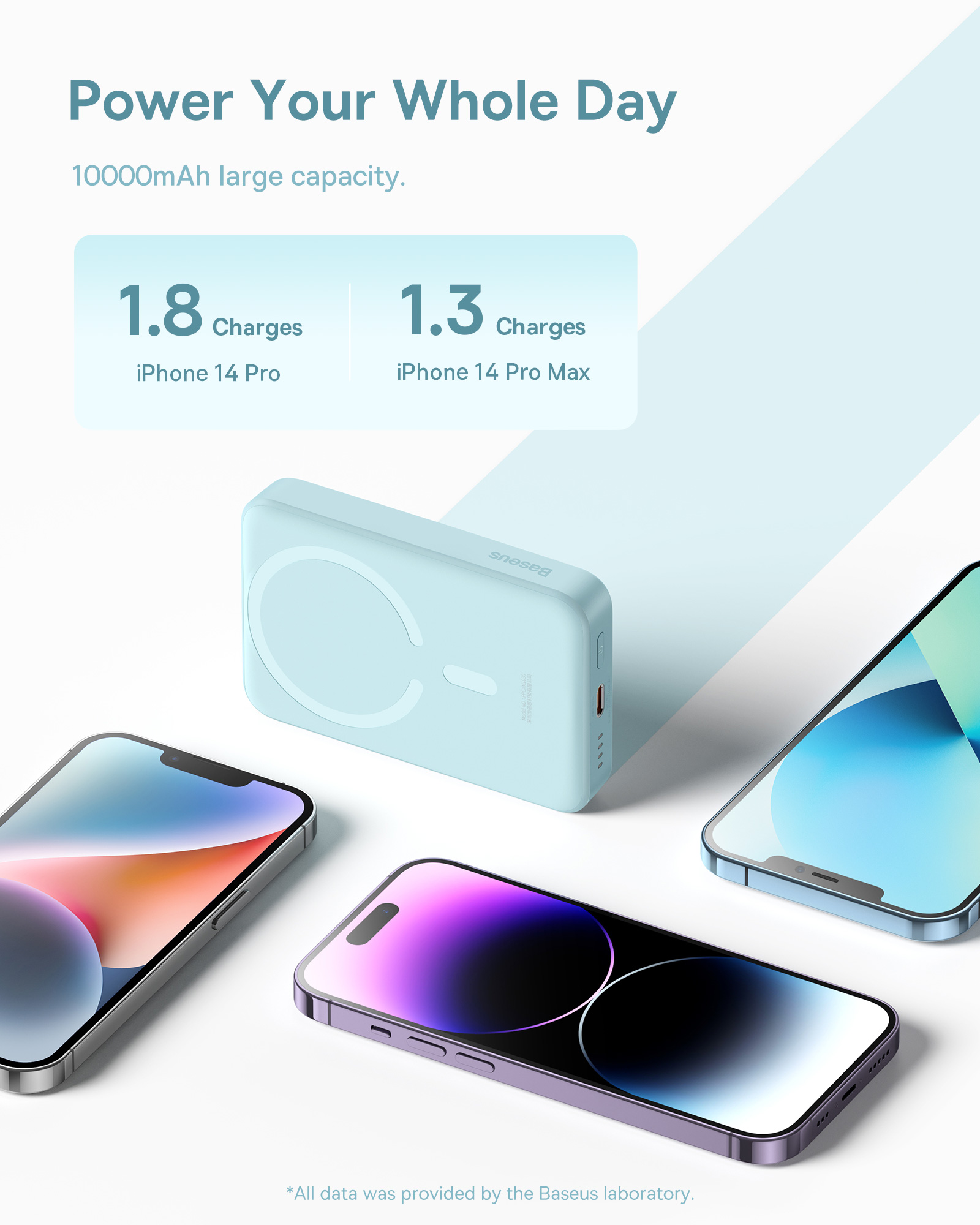 Pin Sạc Dự Phòng Baseus Magnetic 10000mAh | Sạc Nhanh Không Dây & Có Dây 30W