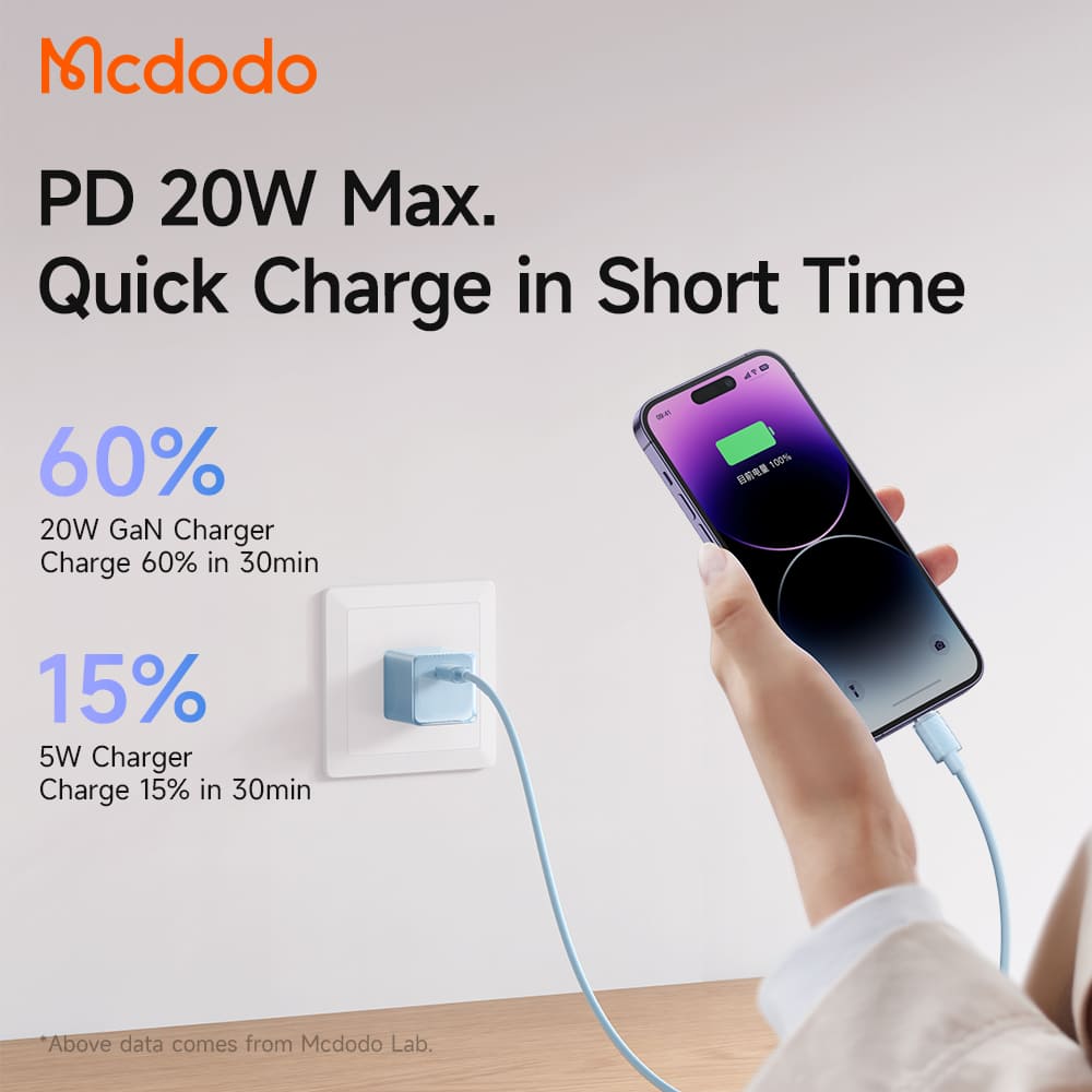 Cốc Sạc Nhanh Mcdodo 20W Công Nghệ GaN | Thiết Kế Khối Băng Trong Suốt, 1 Cổng Type-C PD