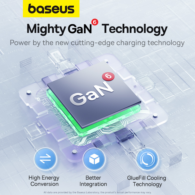 Cốc Sạc Nhanh OS-Baseus GaN6 Pro Fast Charger 2C+2U 65W (Chân cắm tròn, Kèm cáp C to C, 100W, 1m)