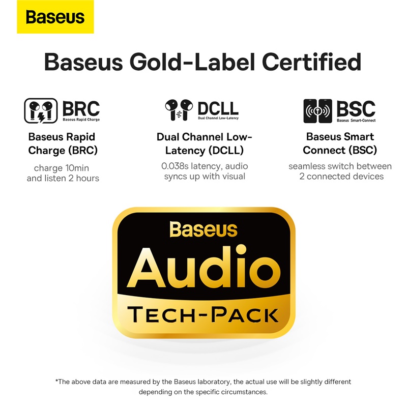 Tai Nghe Chống Ồn Baseus Storm 1 | Chống Ồn Thích Ứng ANC, Đàm Thoại 6 Mic, Độ Trễ Thấp 0.038s