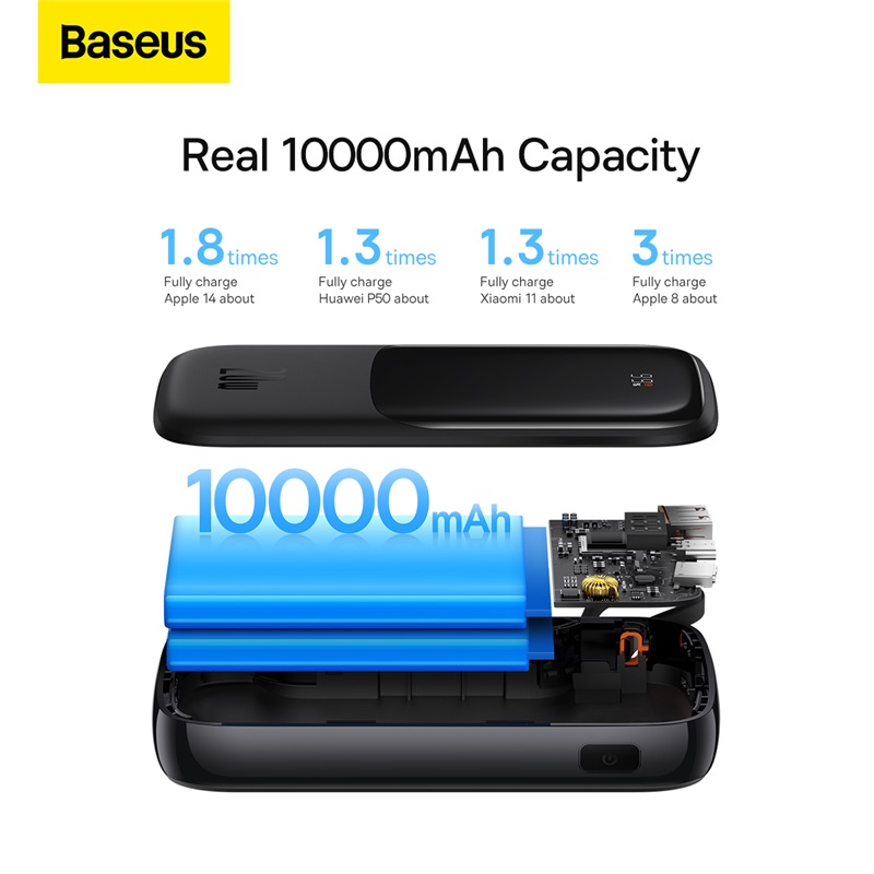 Sạc Dự Phòng Baseus Qpow Pro | Kèm Dây Ln 20W Hoặc Type-C 22.5W, Màn Hình LED, 10.000/20.000mAh (OS)