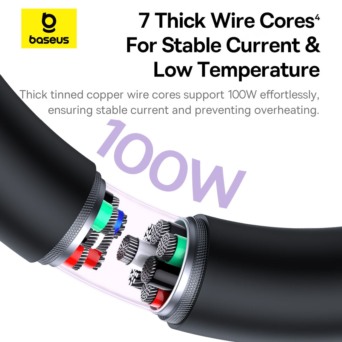 Cáp Sạc Baseus 2 trong 1 100W Type-C to Dual Type-C | Dây Mềm Dẻo, Sạc Cùng Lúc 2 Thiết Bị