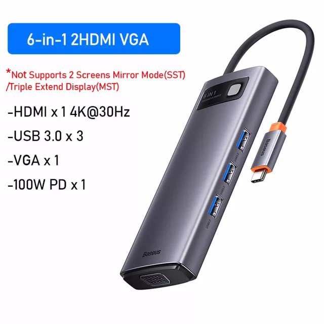 Hub Chuyển Đổi Baseus Metal Gleam, Nhiều Cổng | HDMI 4K, USB 3.0 & Sạc Nhanh PD 100W