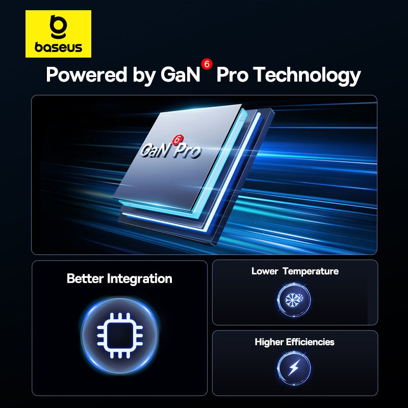 Cốc Sạc Baseus GaN6 Pro 100W 4 Cổng | Kèm Cáp 100W, Sạc Laptop & Điện Thoại, 2Type-C + 2USB