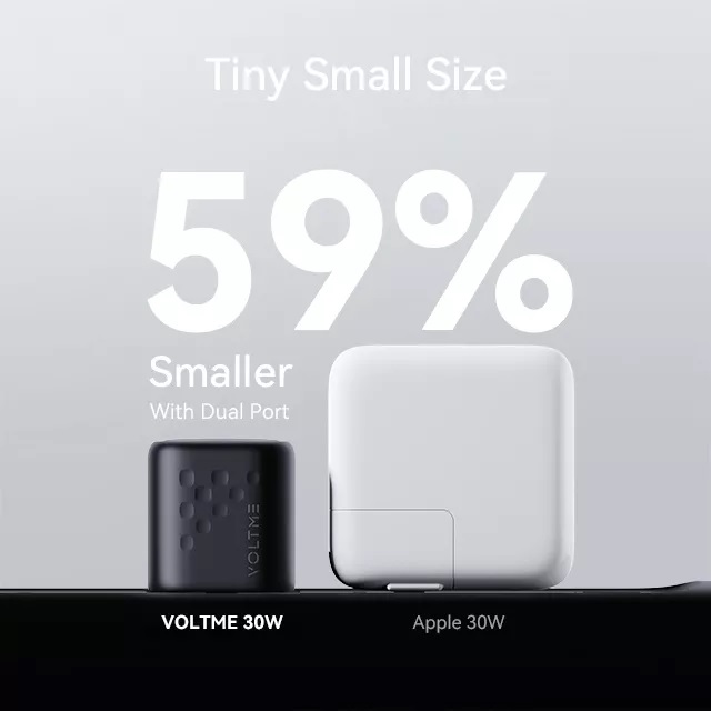 Củ Sạc Nhanh Voltme Revo 30W GaN III | Siêu Nhỏ Gọn, Sạc Nhanh PD