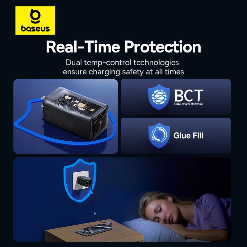 Bộ Cốc Sạc Baseus GaN6 Pro 100W | 4 Cổng Sạc 2Type-C 2USB, Kèm Cáp Type-C 100W
