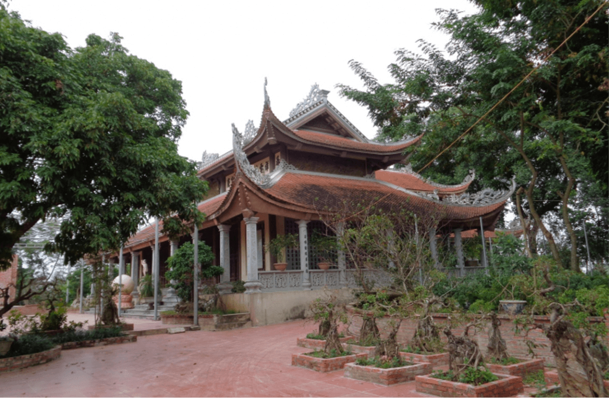 Vị trí địa lý Chùa Đặng Xá