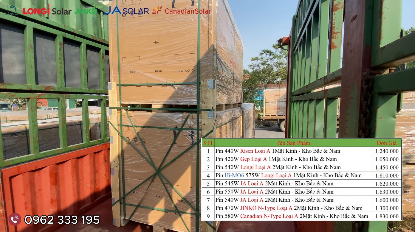 GIÁ TẤM PIN NĂNG LƯỢNG MẶT TRỜI Ở THỜI ĐIỂM HIỆN TẠI