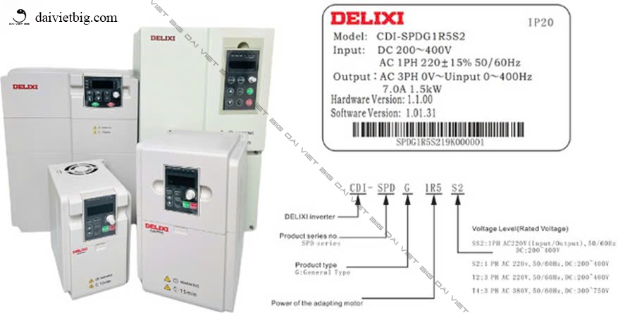  biến tần Delixi