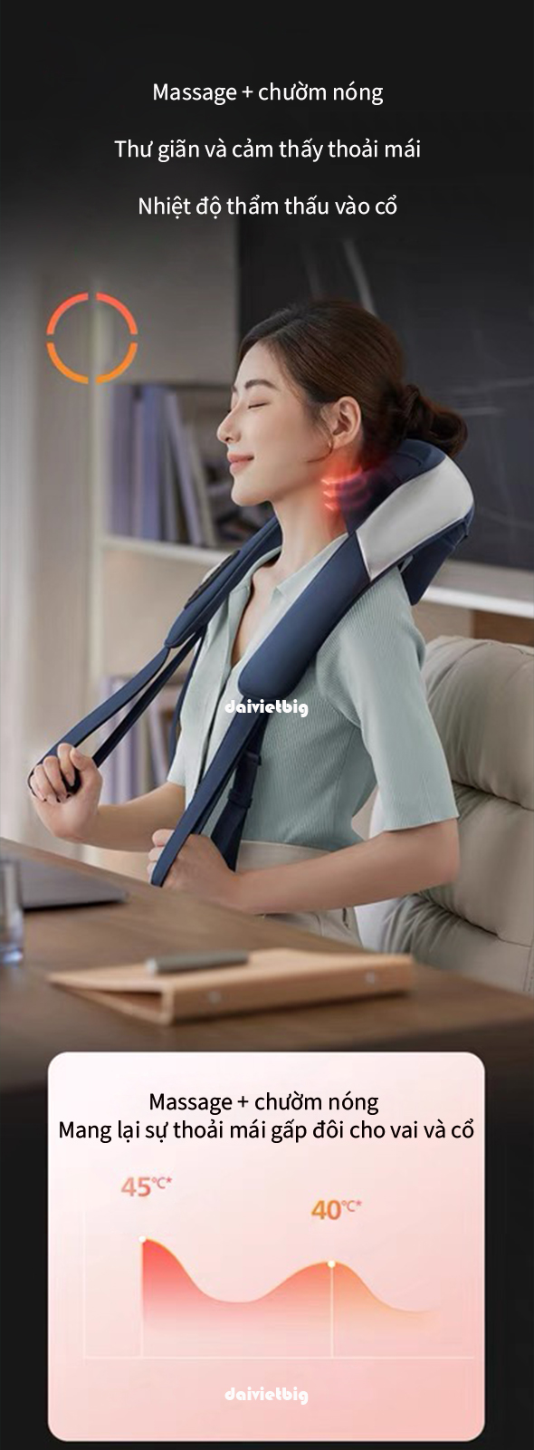 Máy Massage Cổ Vai Gáy