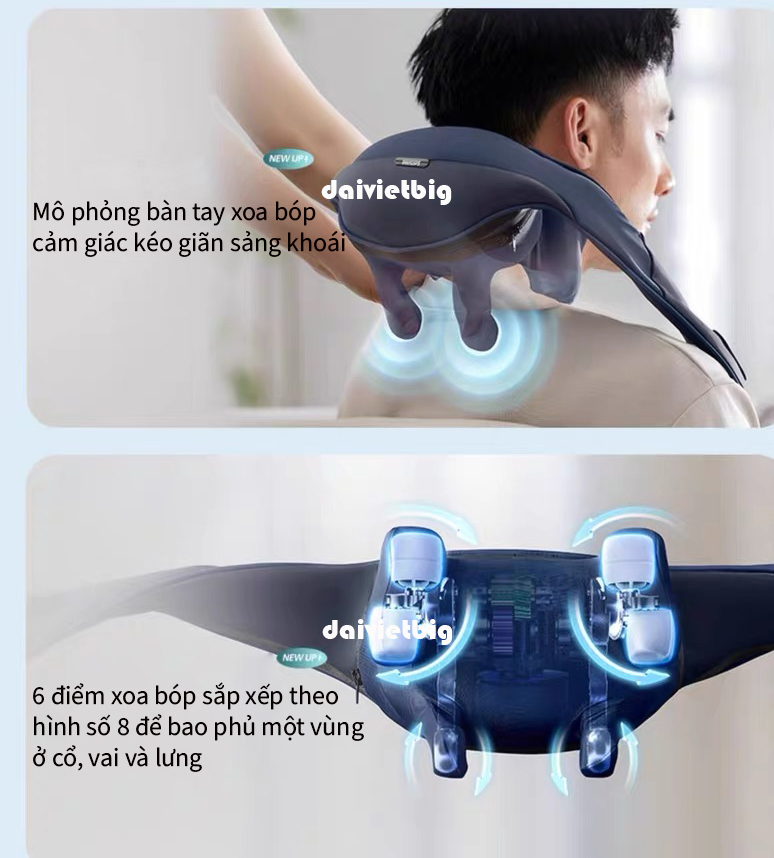 Máy Massage Cổ Vai Gáy PHILIPS 5202N