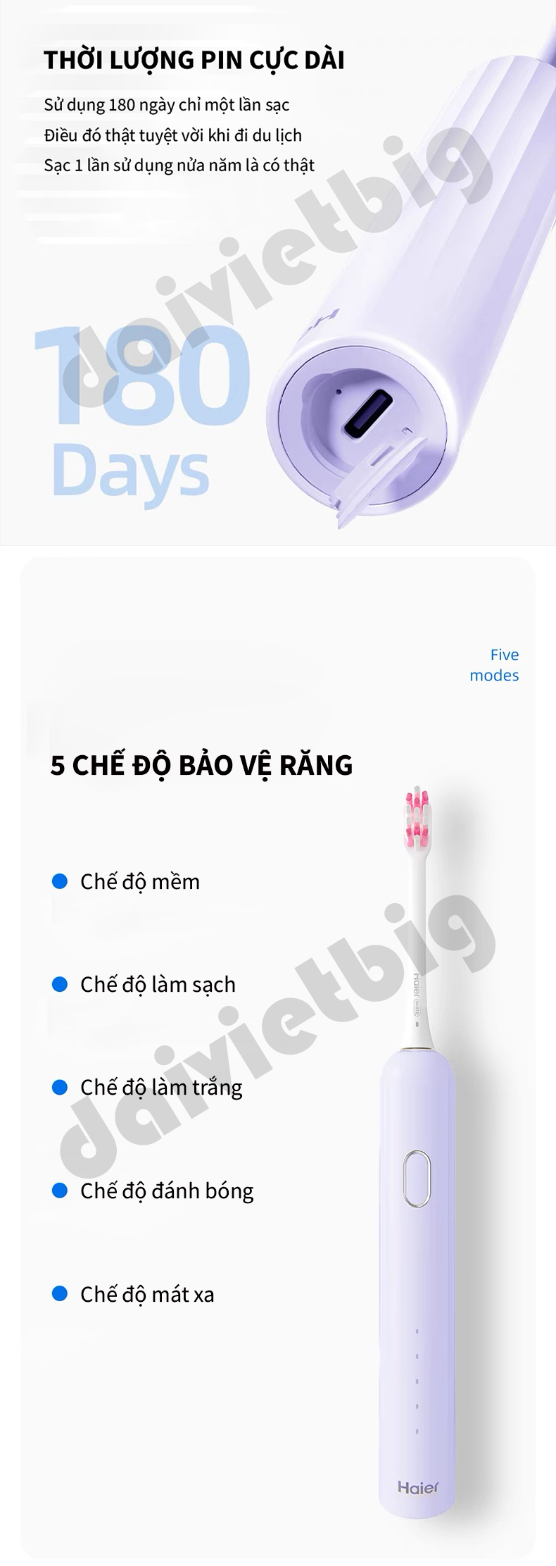 Bàn Chải Điện