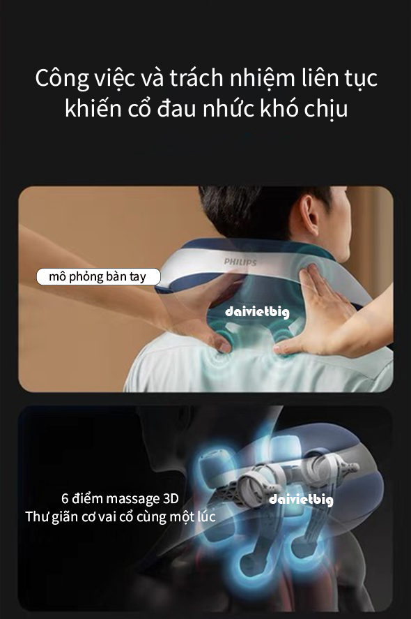 Máy Massage Cổ Vai Gáy