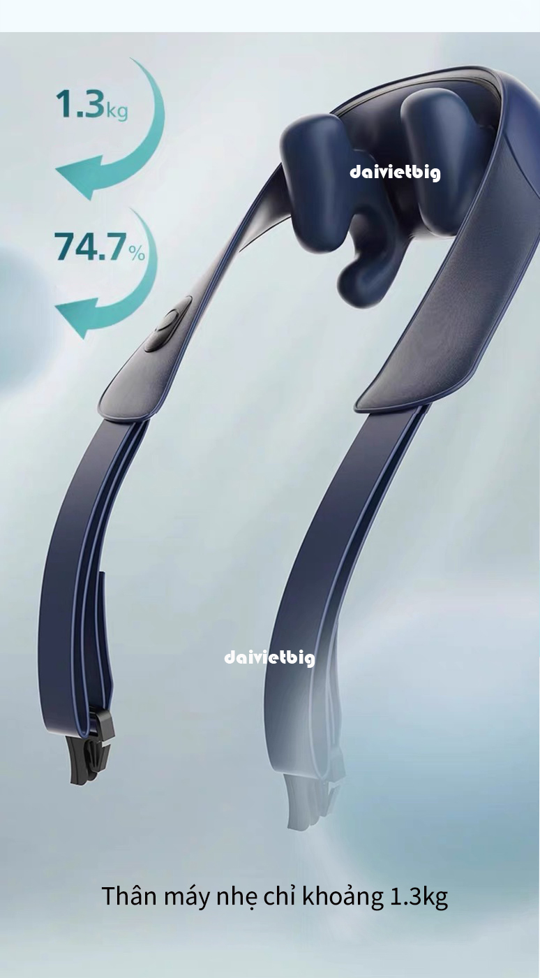 Máy Massage Cổ Vai Gáy PHILIPS 5202N