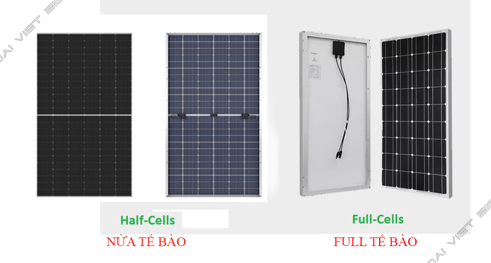 Công nghệ Half-Cells là gì? So sánh với công nghệ Full-Cells truyền thống