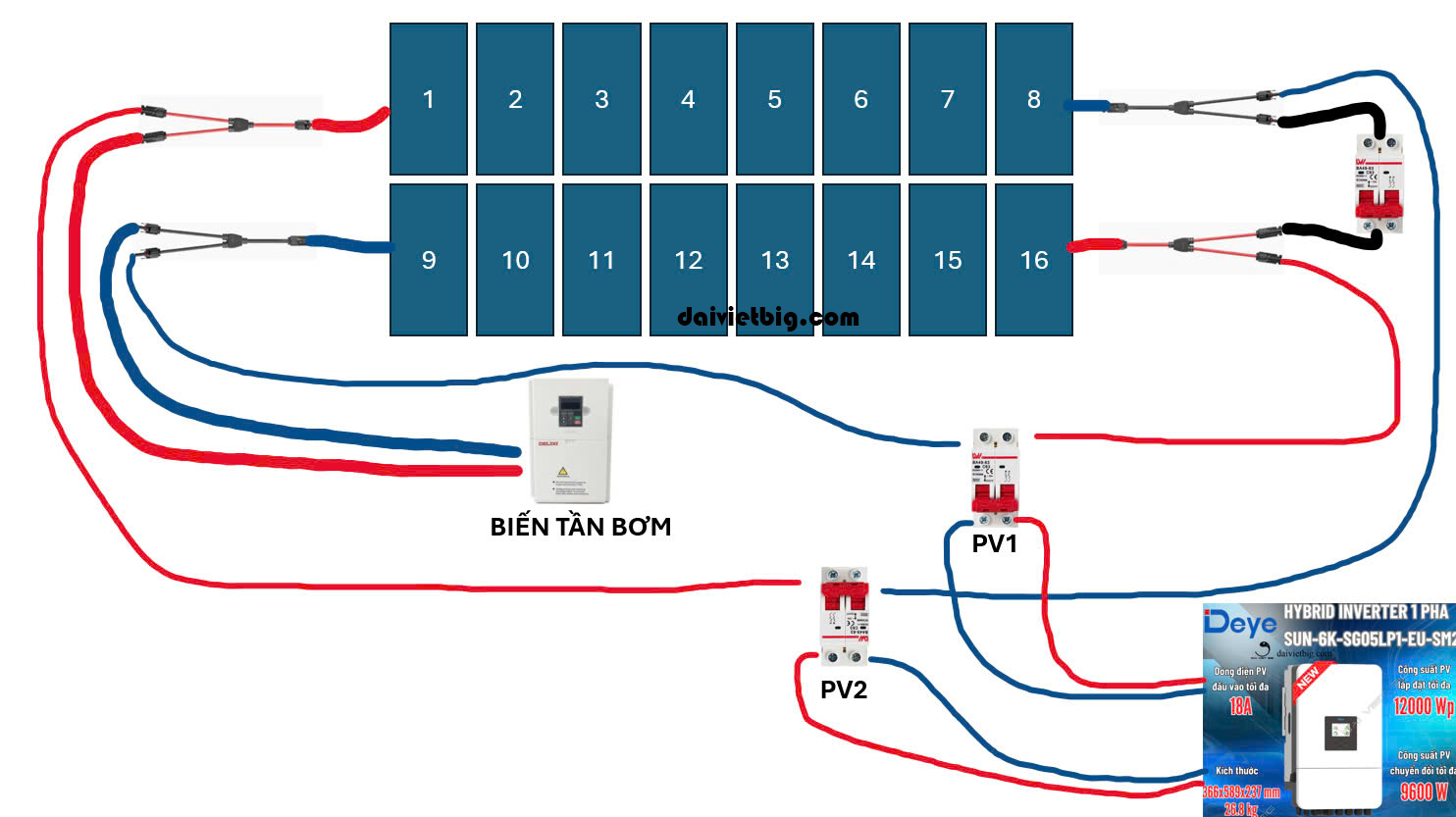 sơ đồ kết hợp 2 hệ năng lượng mặt trời