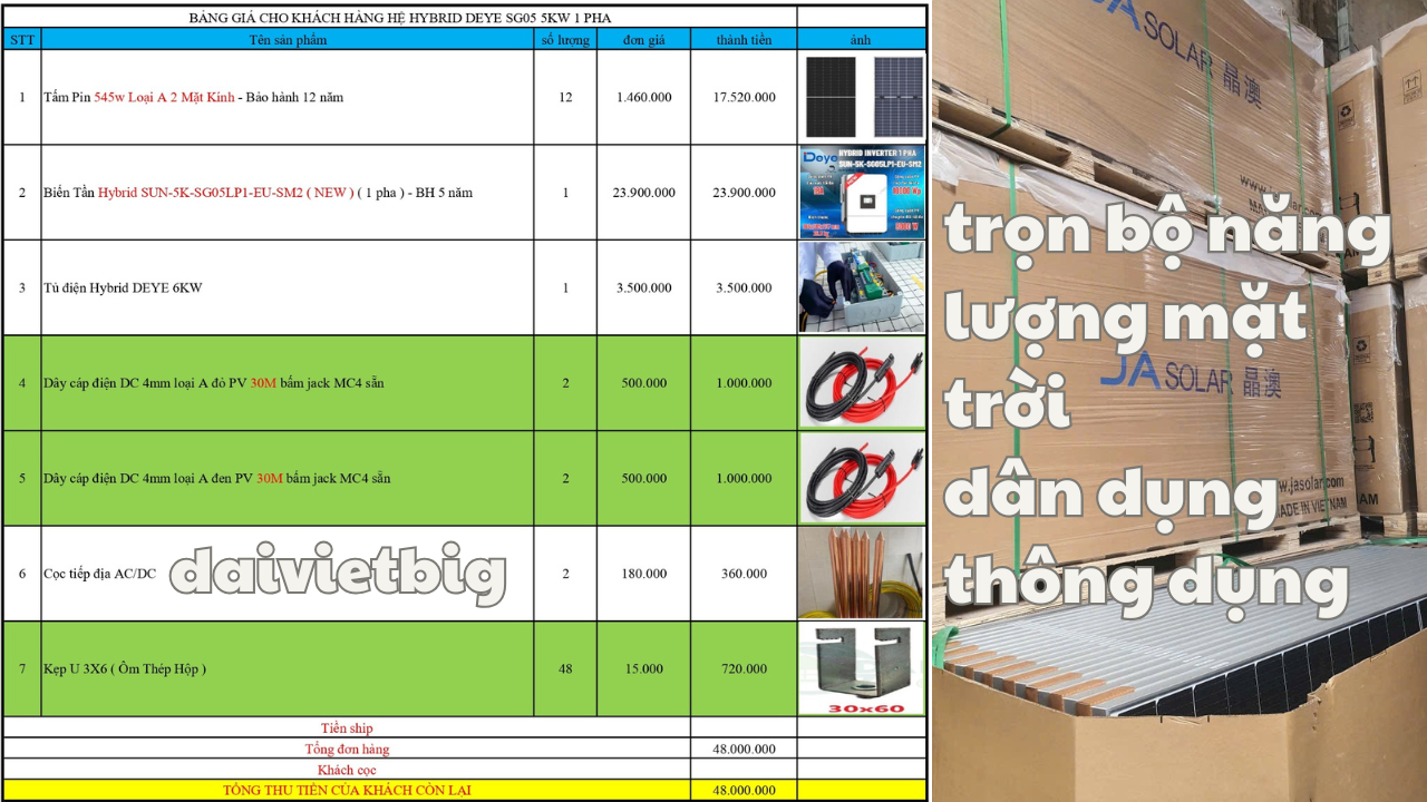trọn bộ năng lượng mặt trời dân dụng thông dụng