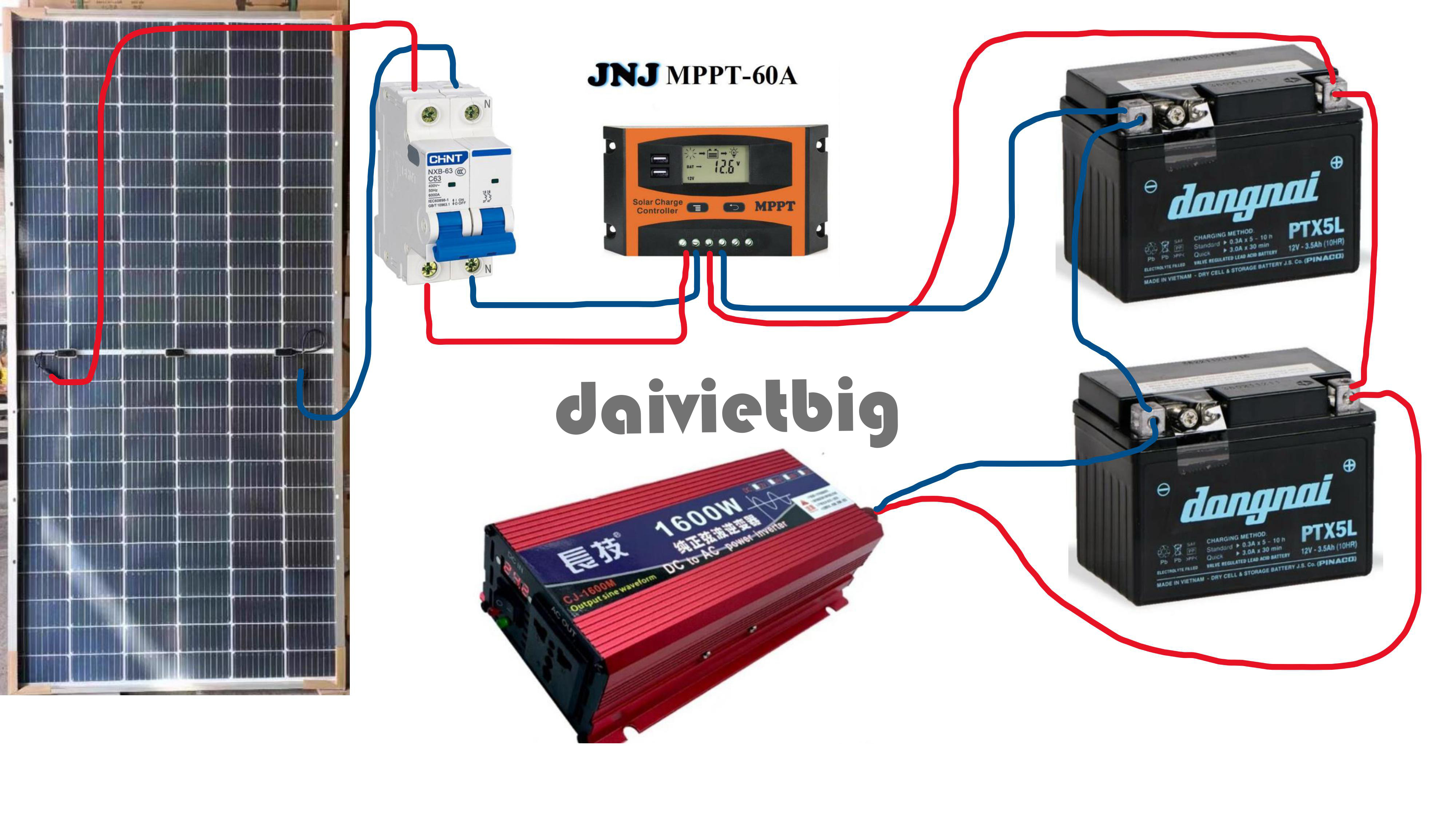 cần những vật tư gì để làm một bộ kích điện từ 12v lên 220v dùng tấm pin năng lượng mặt trời để sạc cho ắc quy?