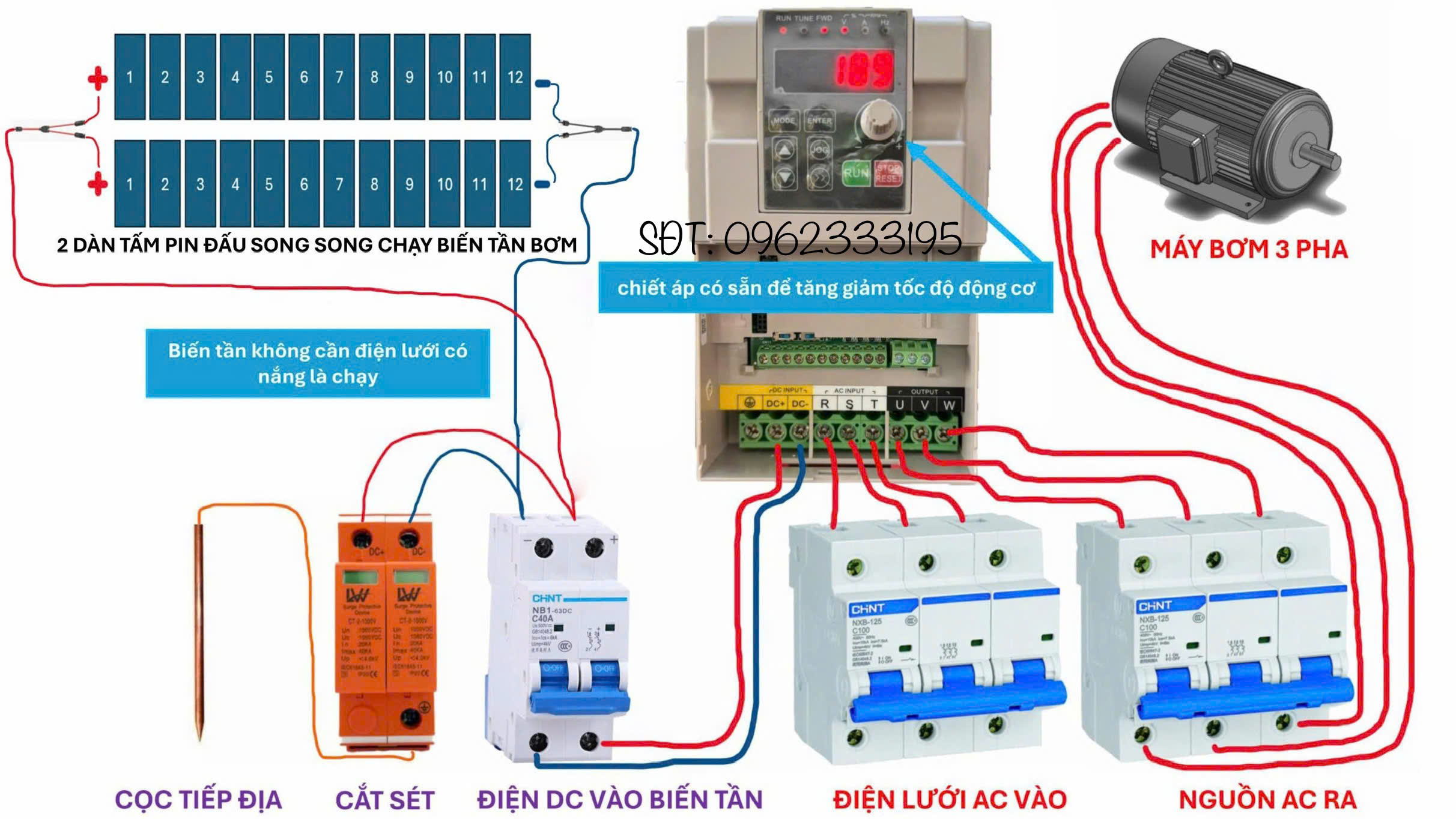 hệ thống bơm năng lượng mặt trời