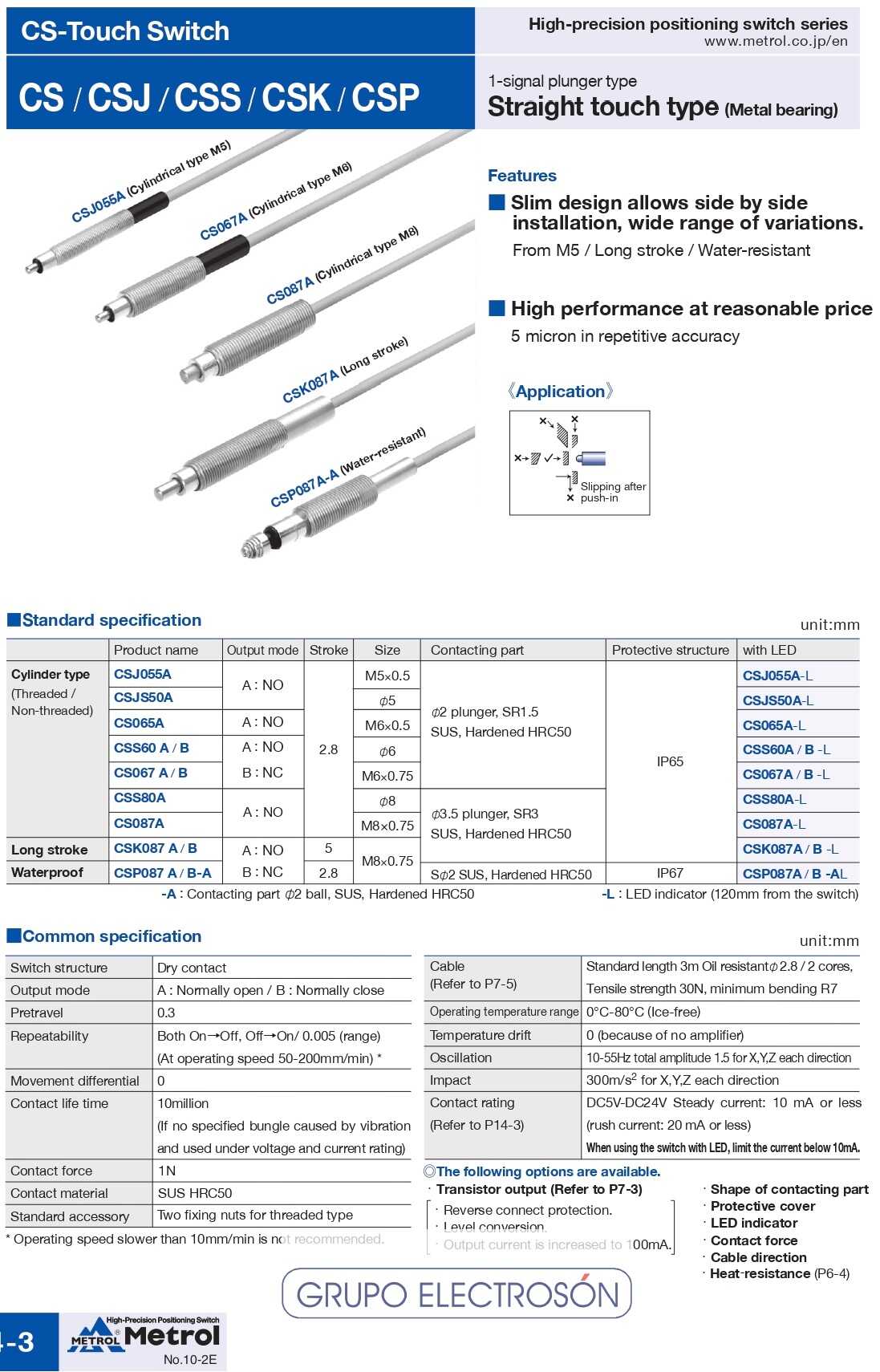 Cảm biến vị trí Metrol CS067A-B