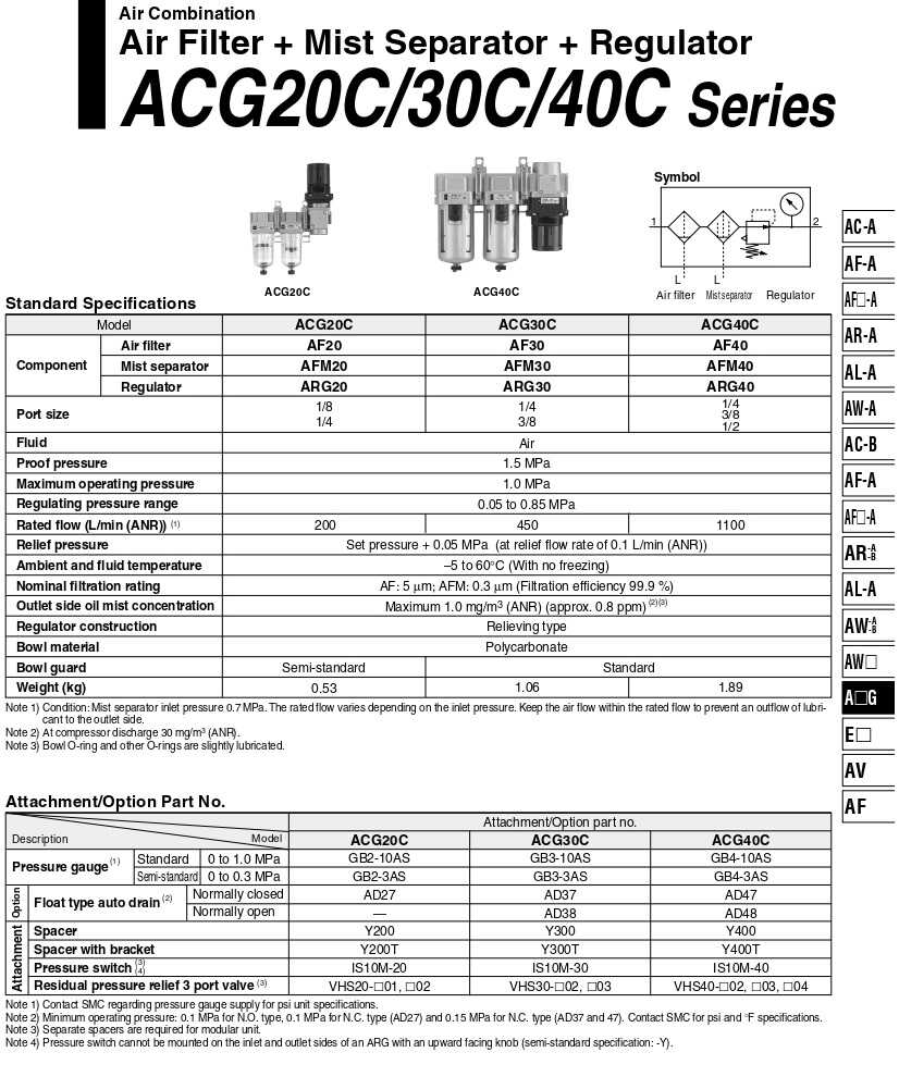 Xi lanh SMC ARG20K-01G2H