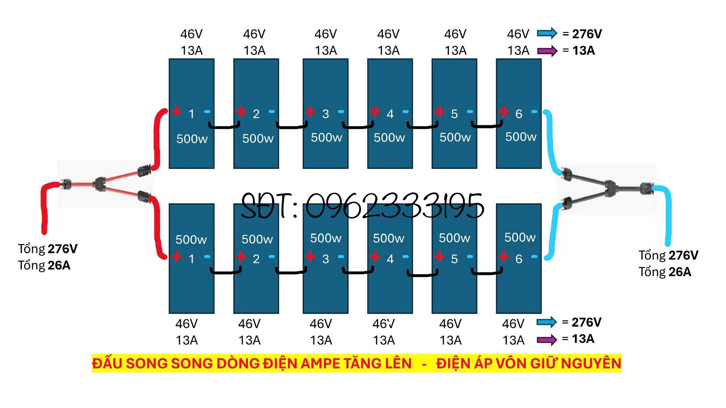 ĐẤU NỐI SONG SONG HAI DÀN TẤM PIN NĂNG LƯỢNG MẶT TRỜI