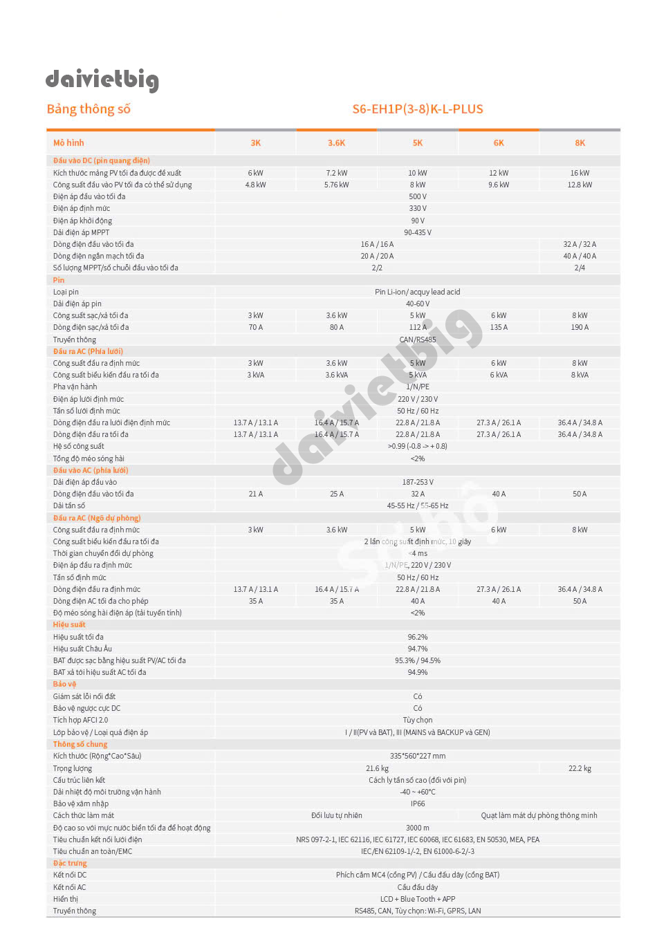 Inverter hybrid Solis S6-EH1P(3-8)K-L-PLUS