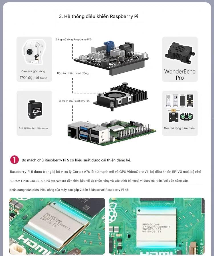 Robot Hình Người TonyPi – Phiên Bản Mô Hình Lớn  Tích hợp Raspberry Pi – AI Tầm Nhìn – Lập Trình Python – Dáng Đi Hai Chân Bionic