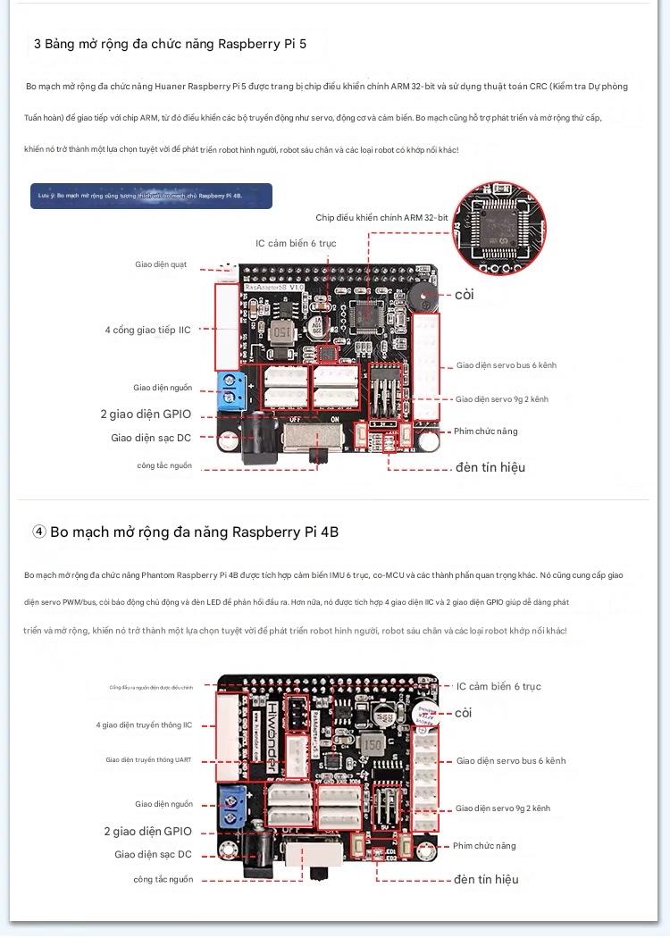 Robot Nhện Sinh Học Hexapod AI – SpiderPi Pro Nền tảng Raspberry Pi 5 • Tầm Nhìn Máy Tính • Lập Trình Python & ROS