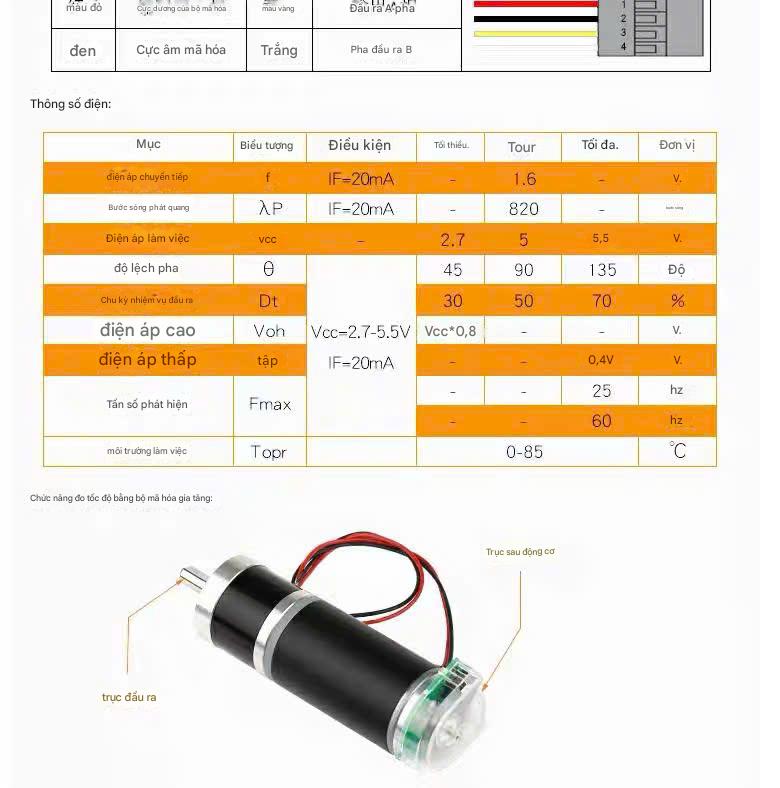 Động Cơ DC Servo Giảm Tốc GP36 500CPR Encoder 1:51