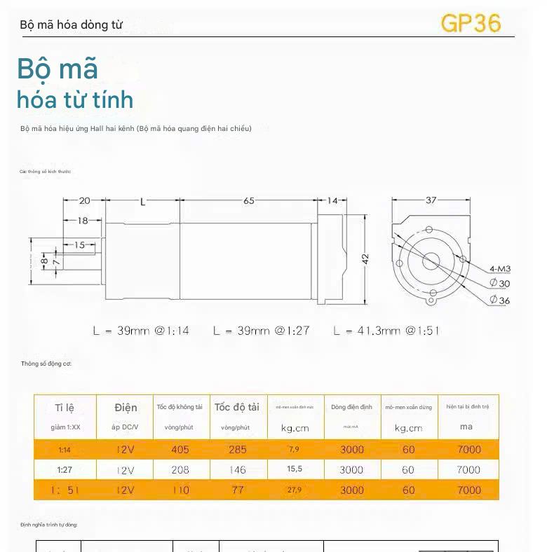 Động Cơ DC Servo Giảm Tốc GP36 500CPR Encoder 1:51