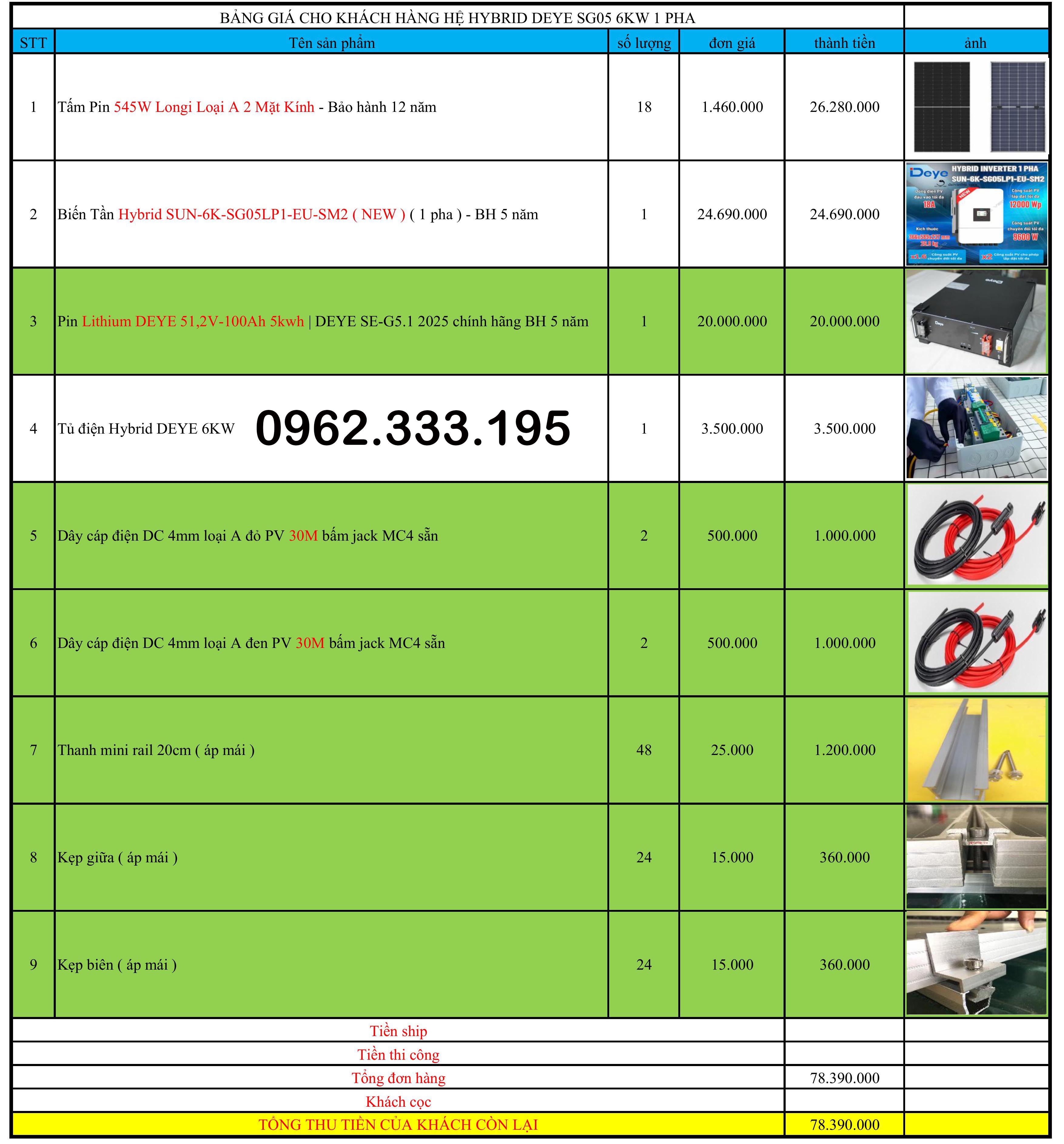 Báo giá NLMT hybrid 6kw 22.03.2025