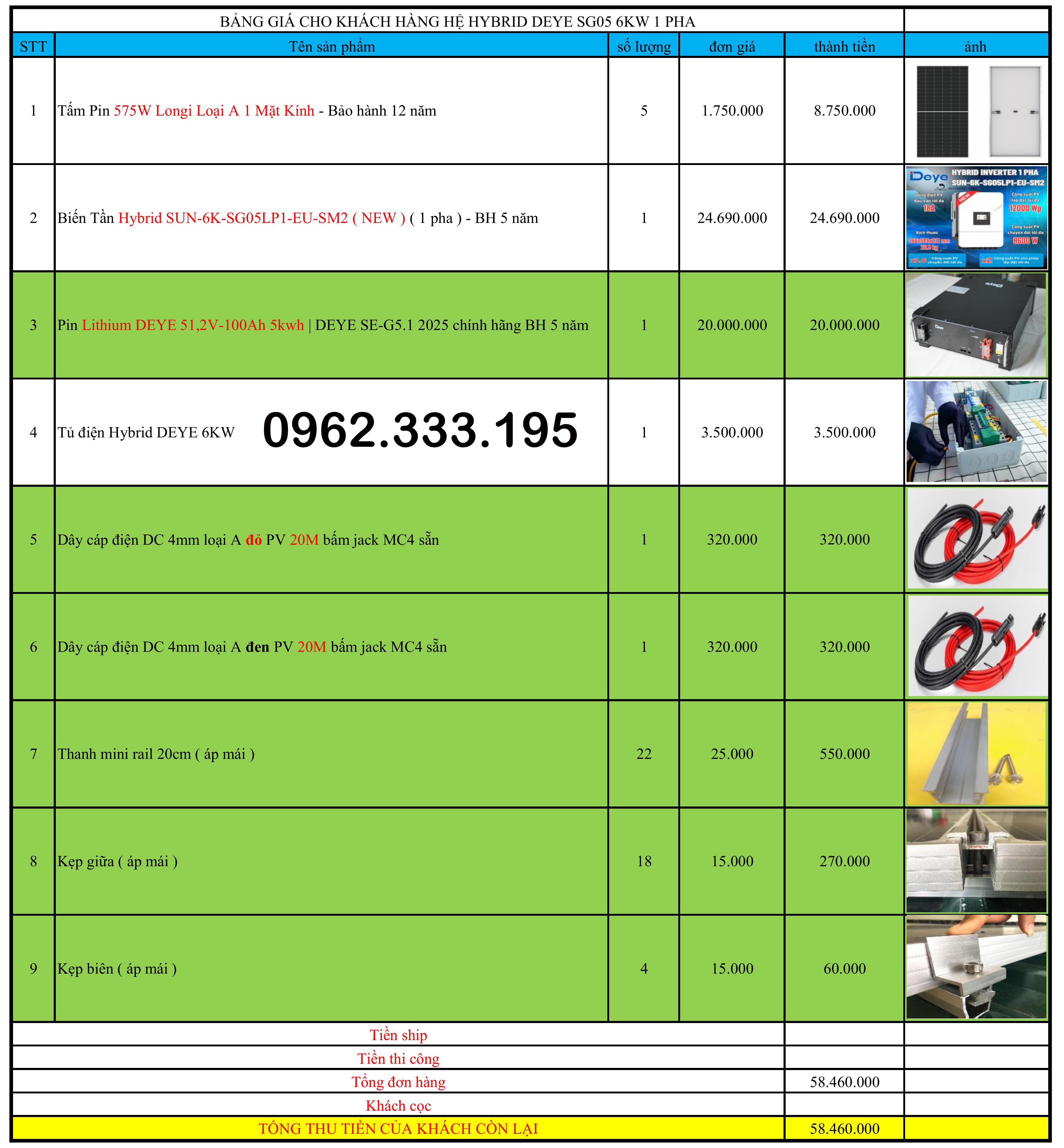 Báo giá NLMT hybrid deye sg05 6kw 22.03.2025