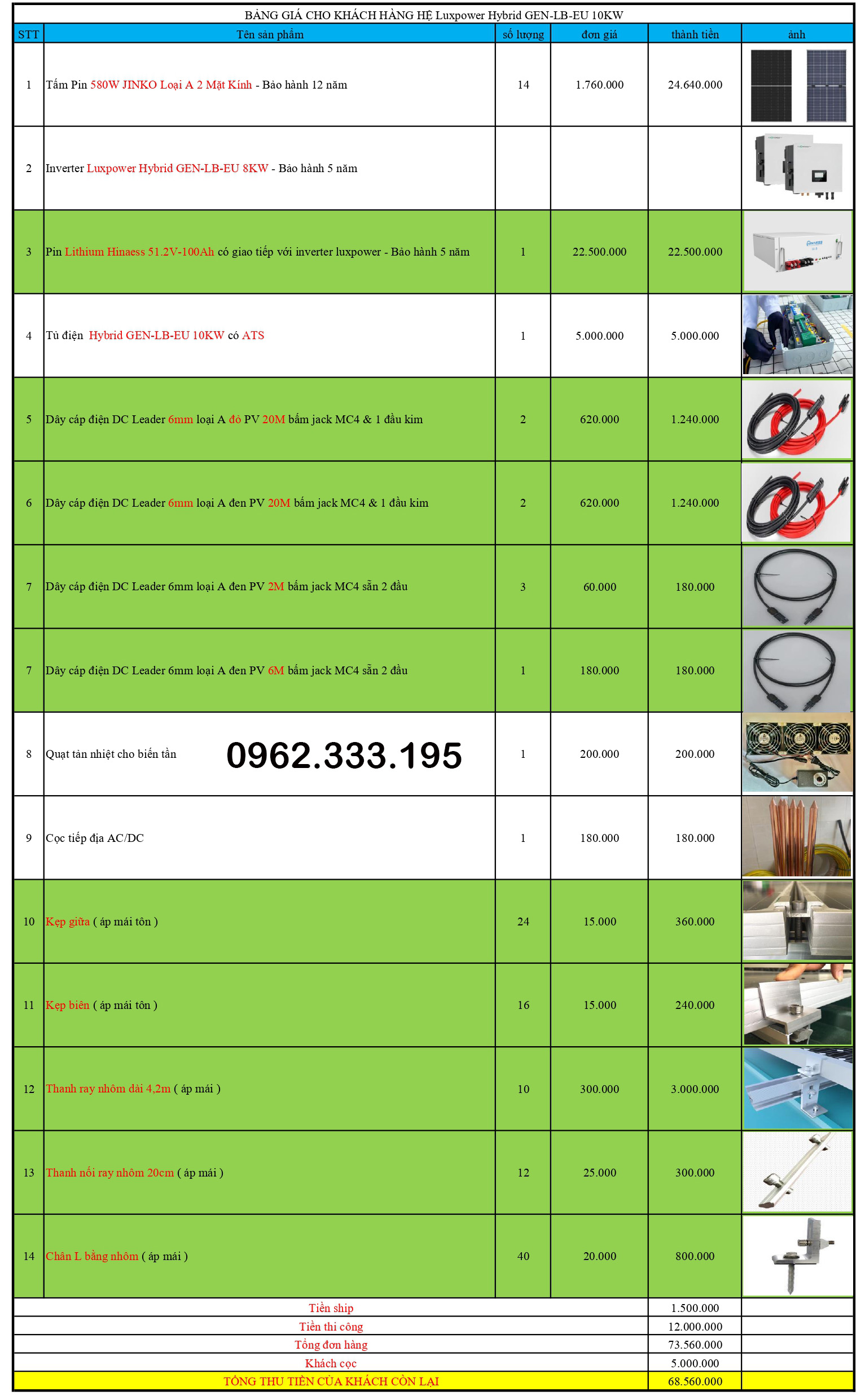 Báo giá NLMT hybrid luxpower gen 8kw 25.11.2024