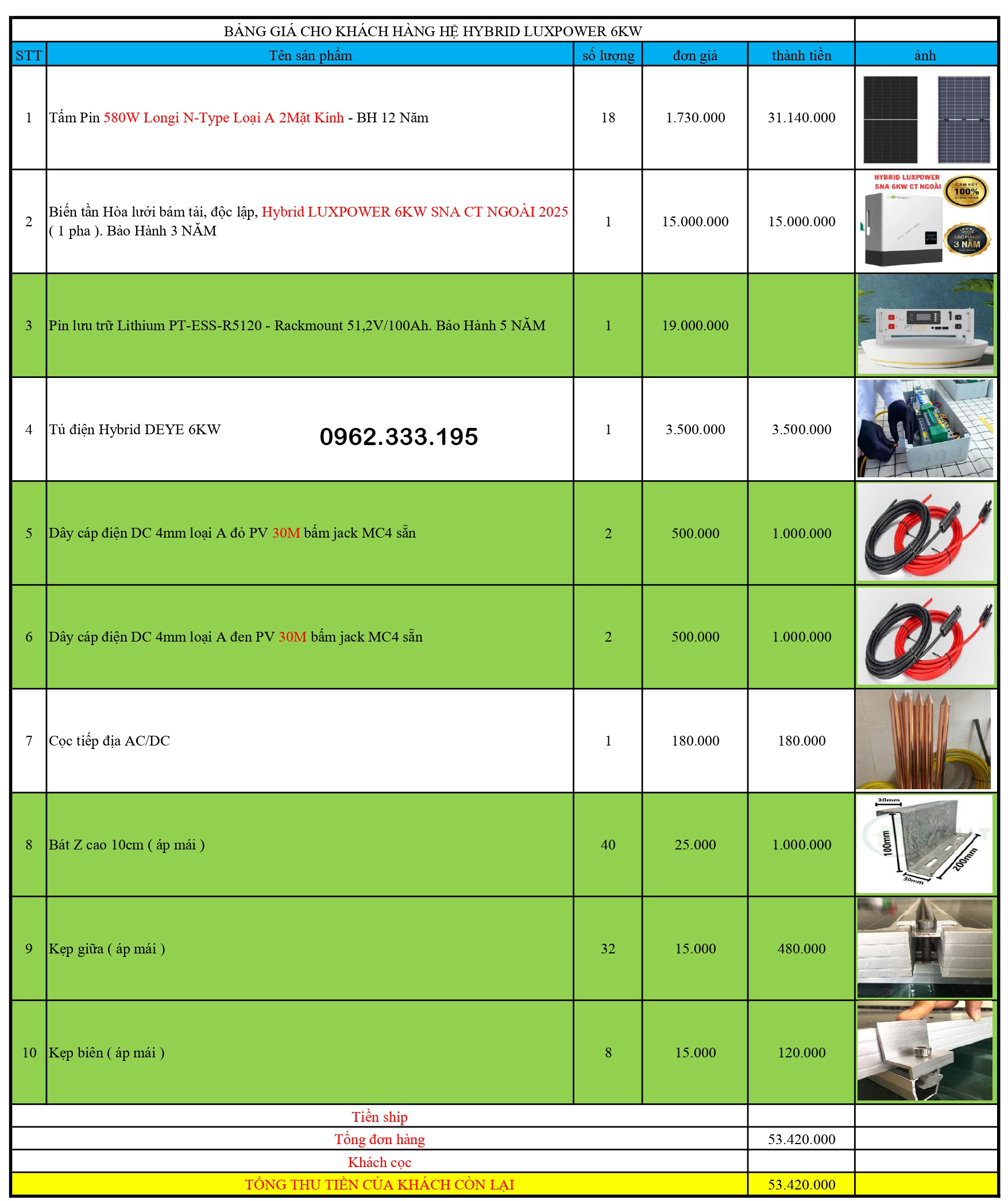 Báo giá NLMT hybrid luxpower SNA 6kw