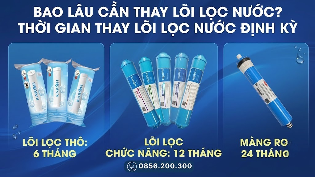 Bao lâu nên thay lõi lọc nước Karofi định kỳ