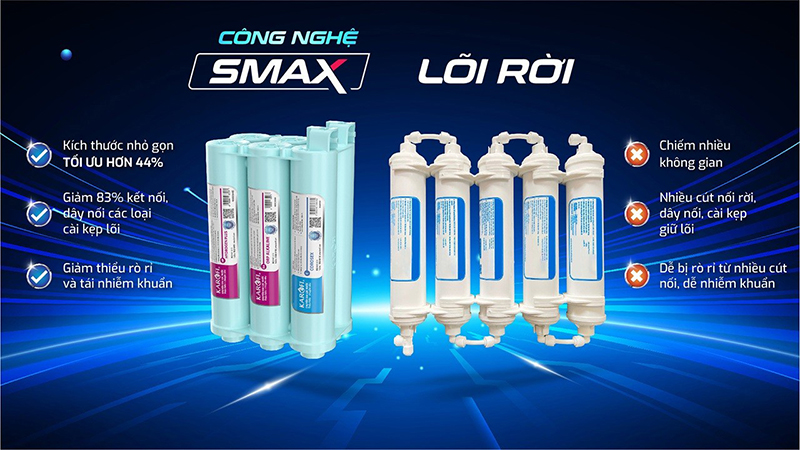 Phân biệt bộ lõi Karofi HP 6.2 thường và HP 6.2 nối nhanh